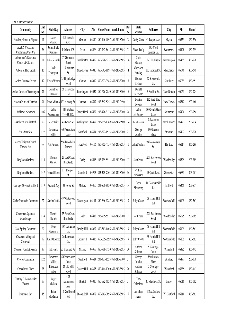 CALA Mem Rep Senate List