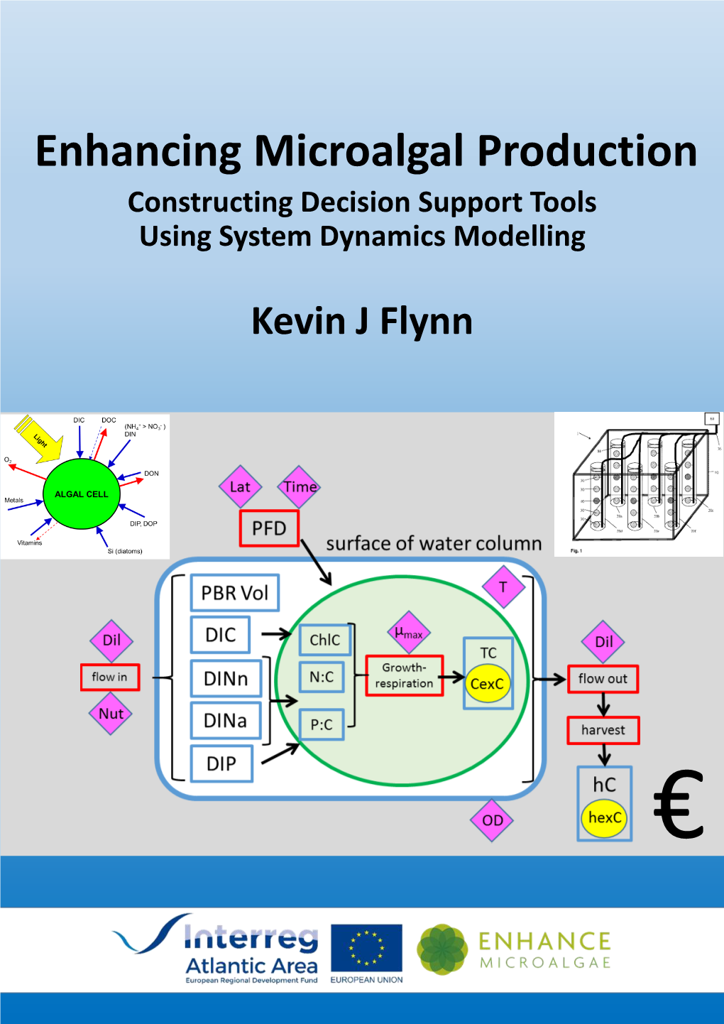 Enhancing Microalgal Production Constructing Decision Support Tools Using System Dynamics Modelling