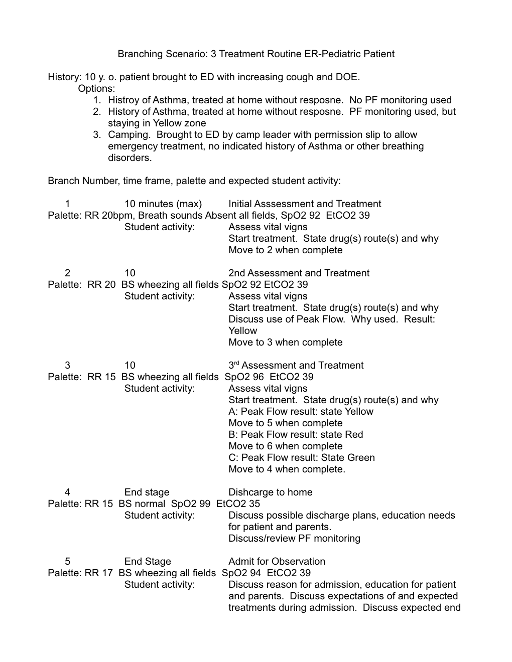 Branching Scenario: 3 Treatment Routine ER-Pediatric Patient