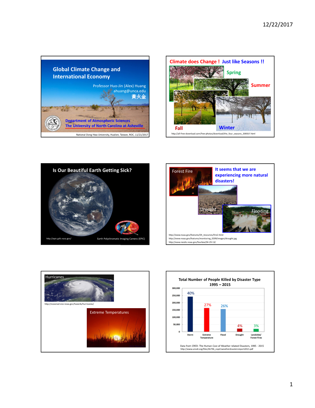 12/22/2017 1 Global Climate Change and International Economy