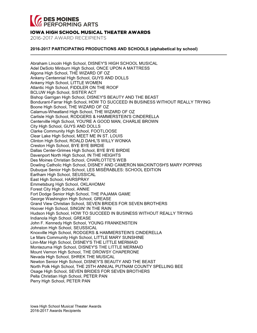 2016-2017 PARTICIPATING PRODUCTIONS and SCHOOLS (Alphabetical by School)