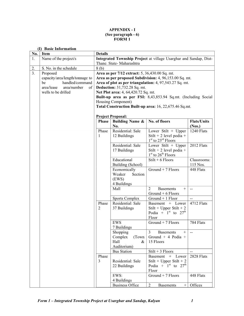 Form 1 – Integrated Township Project at Usarghar and Sandap, Kalyan 1