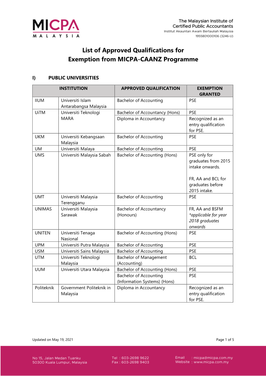 List of Approved Qualifications for Exemption from MICPA-CAANZ Programme
