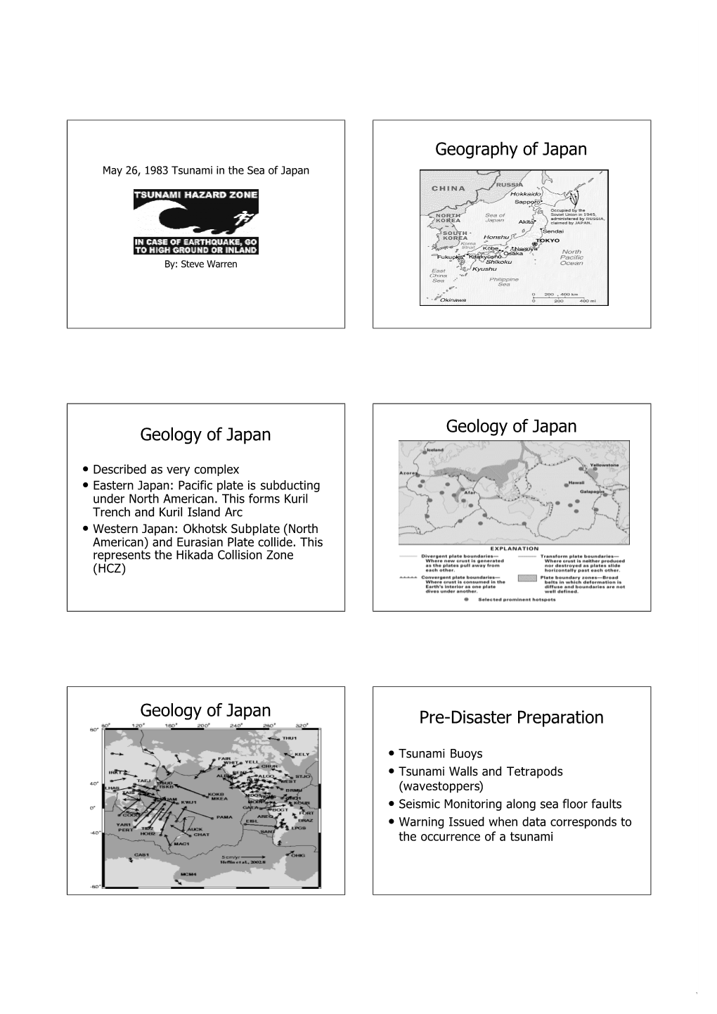 May 26, 1983 Tsunami in the Sea of Japan