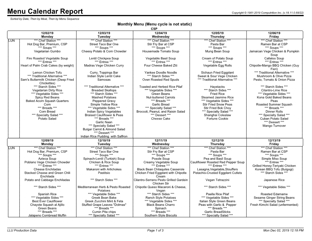 Menu Calendar Report Copyright © 1981-2019 Computrition Inc