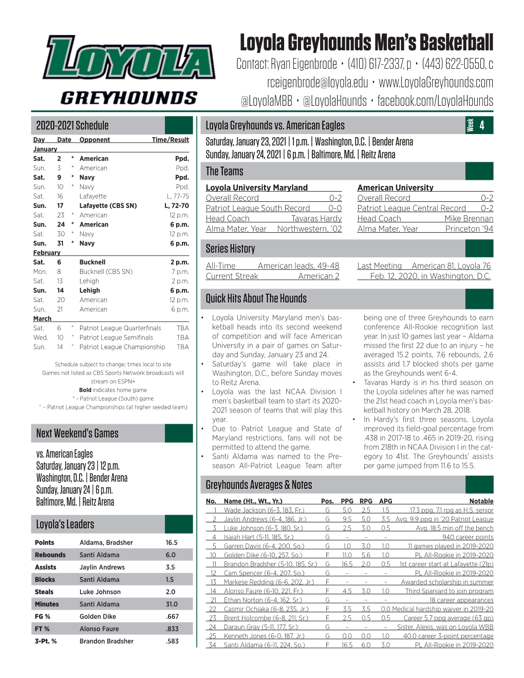 Loyola Greyhounds Men's Basketball