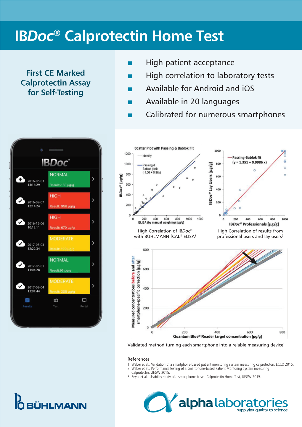 Ibdoc® Calprotectin Home Test