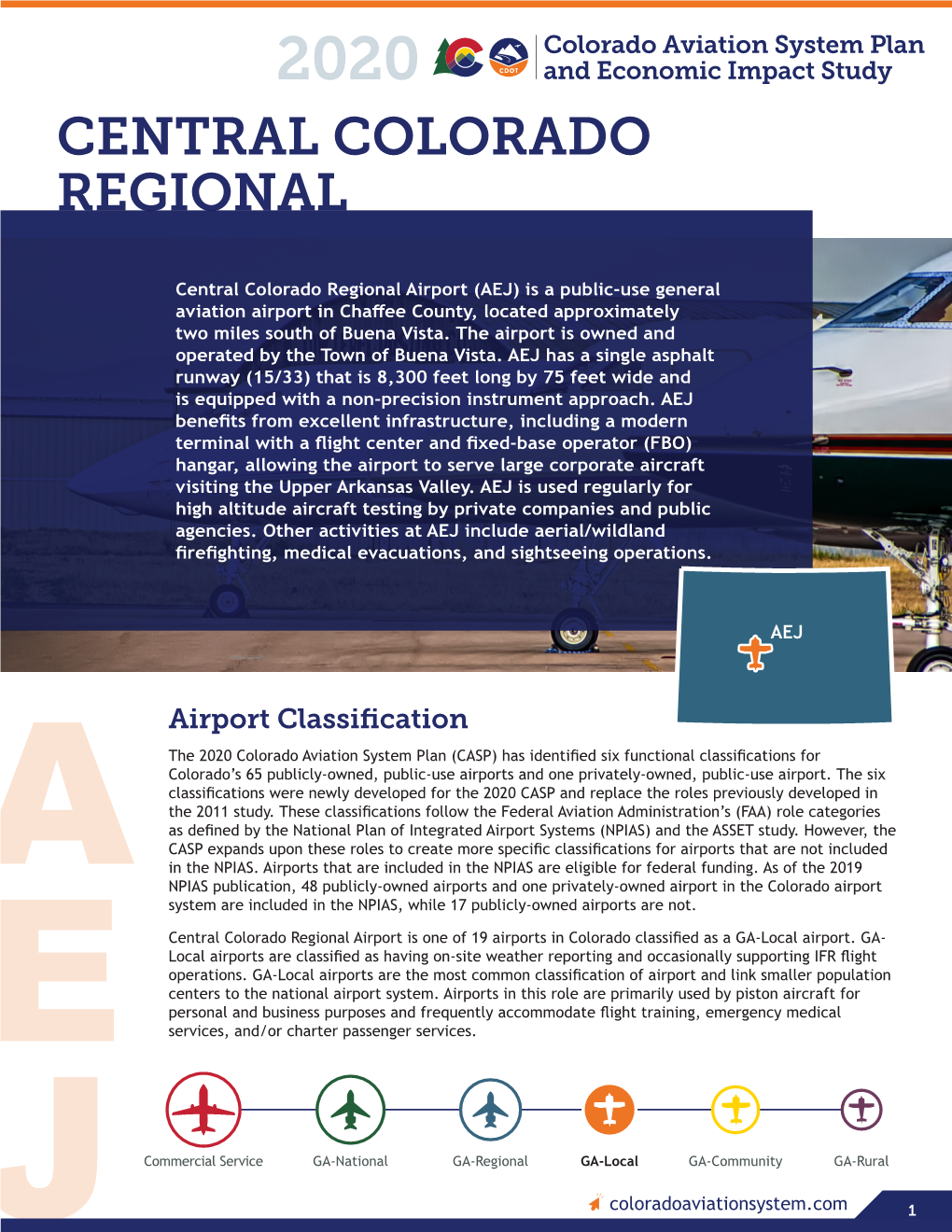 Central Colorado Regional (AEJ) Colorado Aviation System Plan and Economic Impact Study Frequent Airport Activities