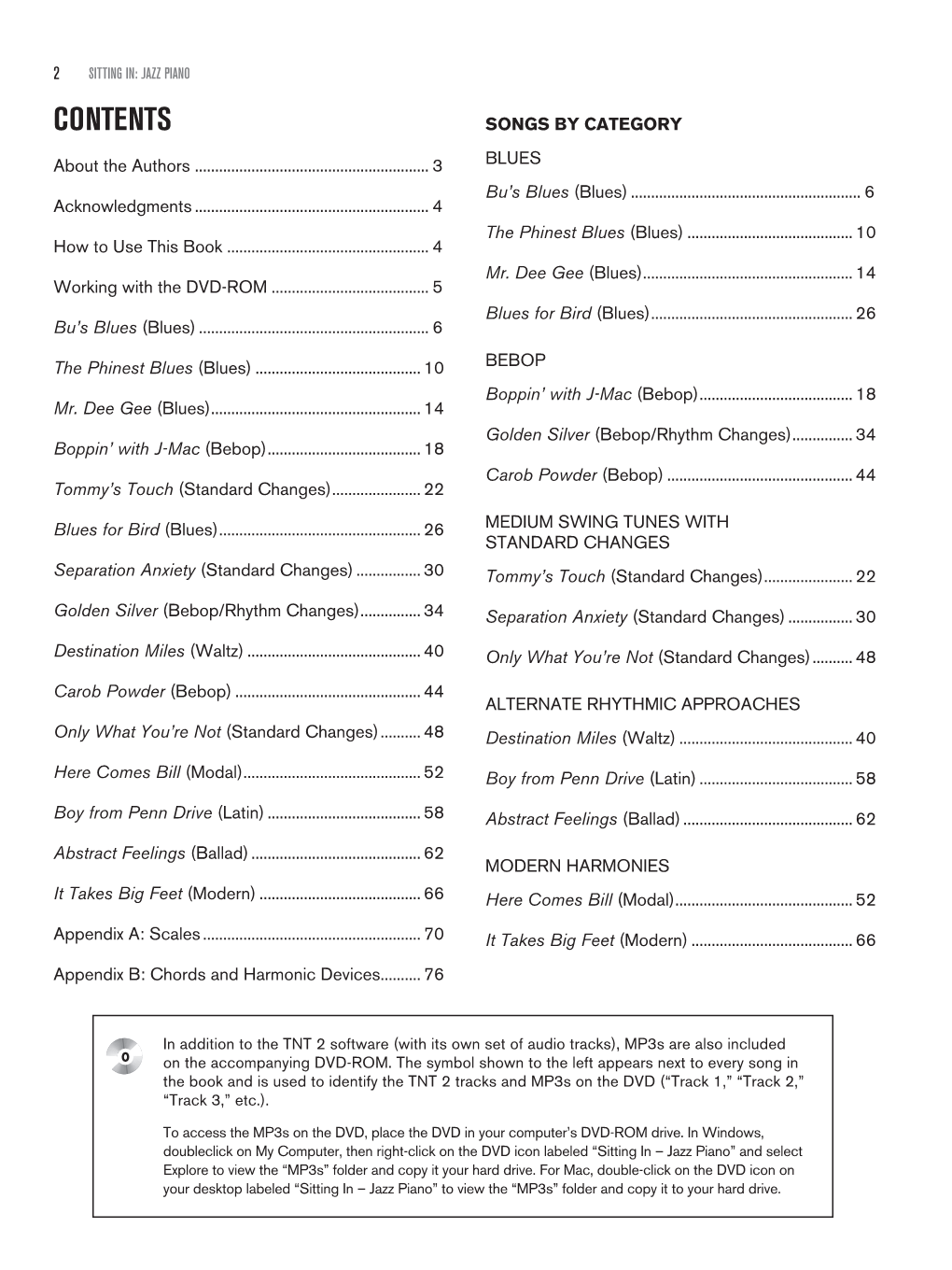 Contents Songs by Category