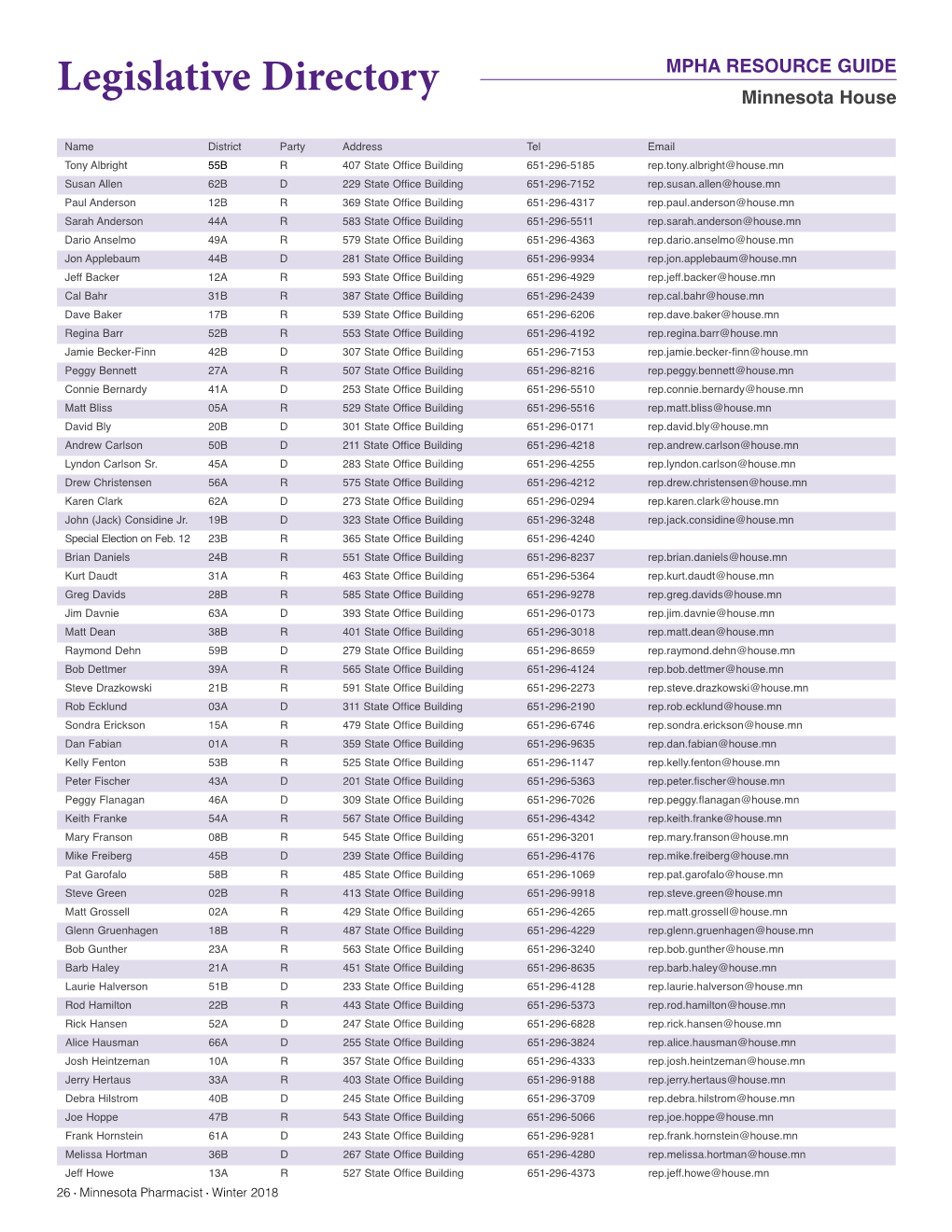 Legislative Directory Minnesota House