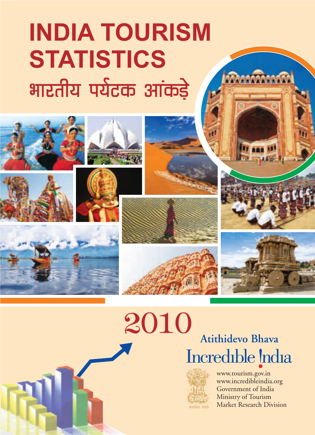 INDIA TOURISM STATISTICS Hkkjrh; I;Zvd Vkadm+S