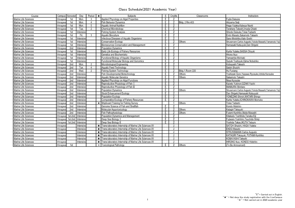 Class Schedule(2021 Academic Year)