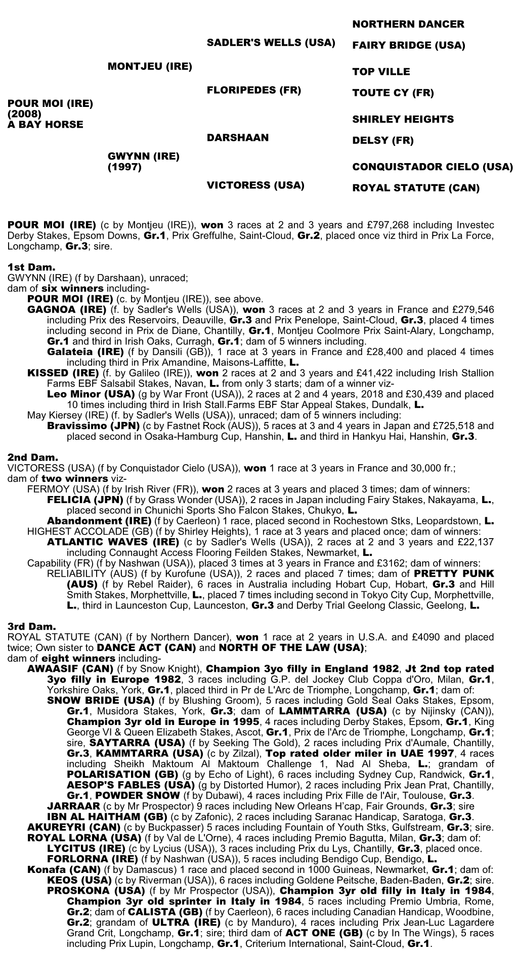 Pour Moi (Ire) (2008) Shirley Heights a Bay Horse