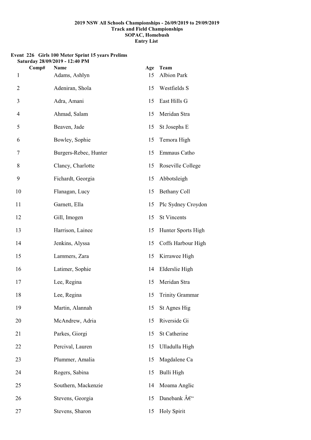 2019 NSW All Schools Championships - 26/09/2019 to 29/09/2019 Track and Field Championships SOPAC, Homebush Entry List