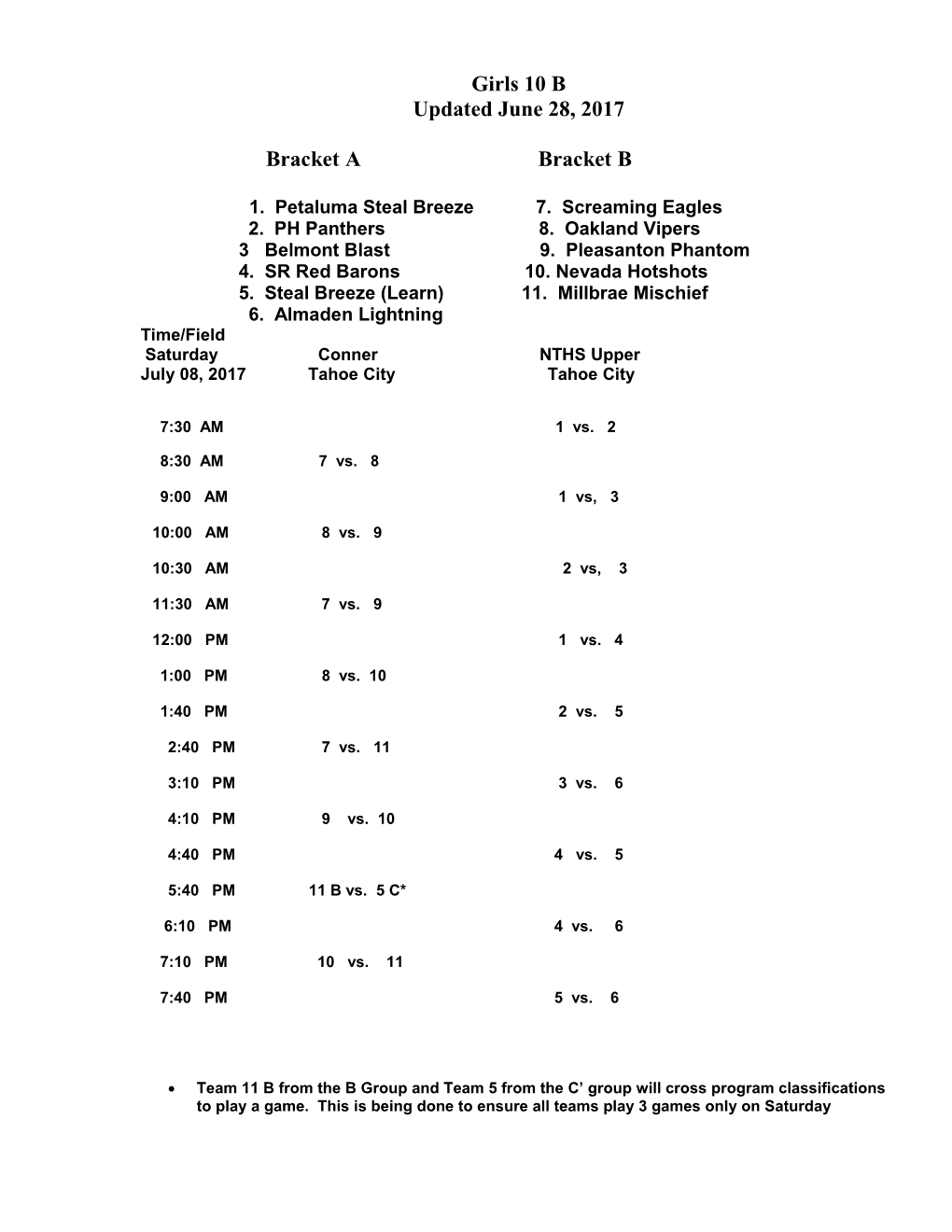 Girls 16 and Under Class a Fast Pitch Tournament s3