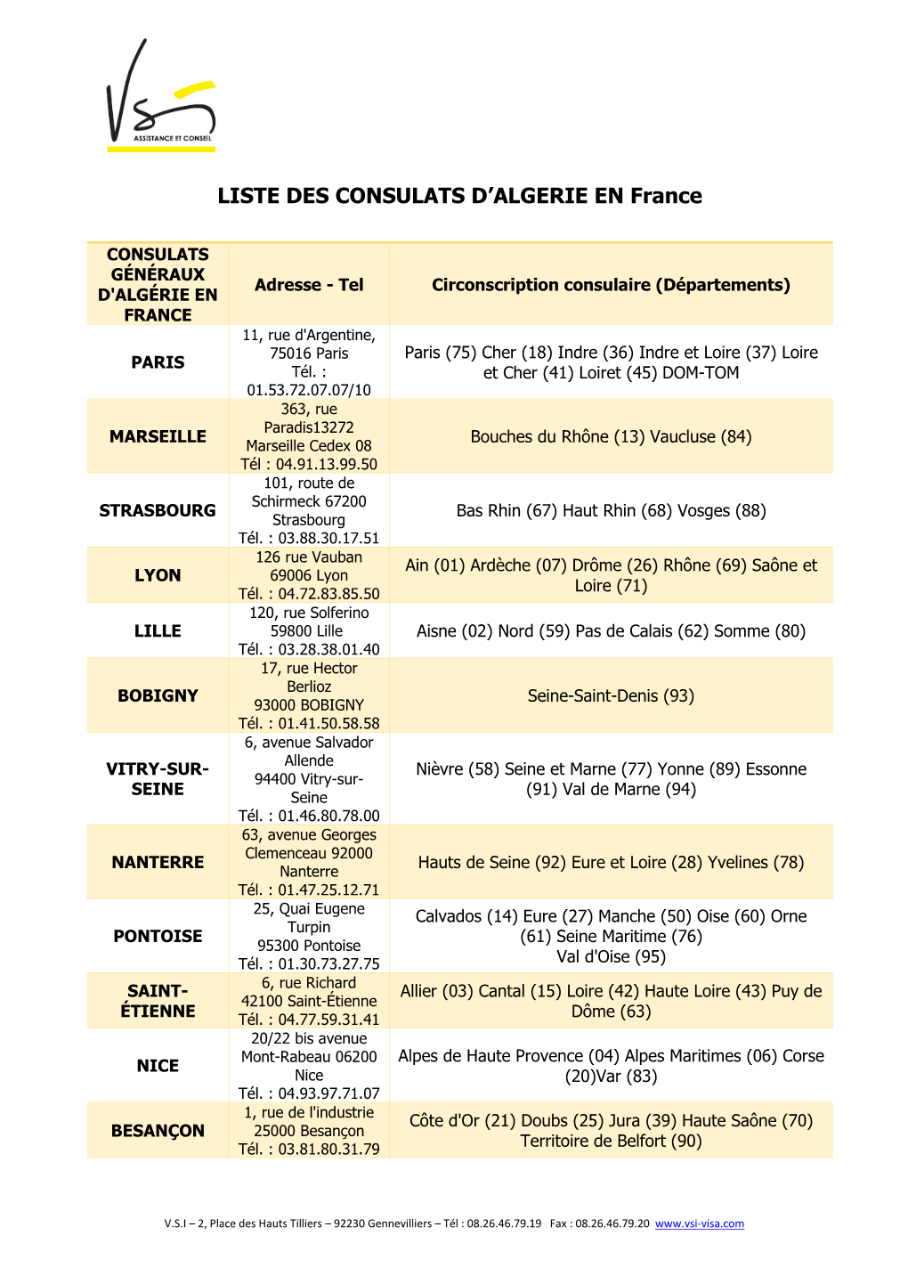 LISTE DES CONSULATS D'algerie EN France