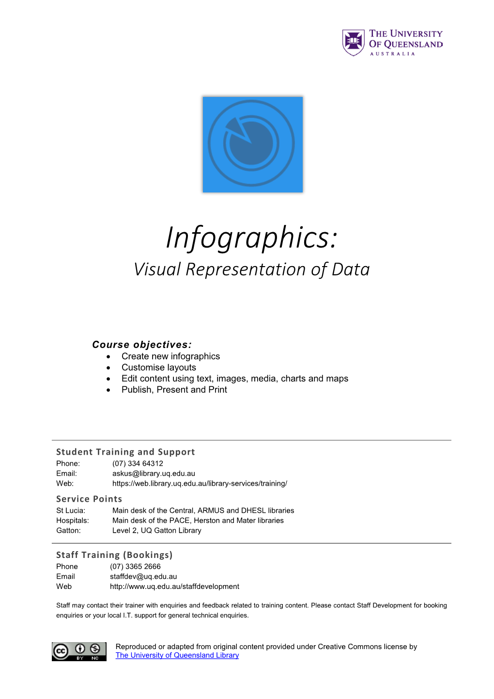 Infographics: Visual Representation of Data