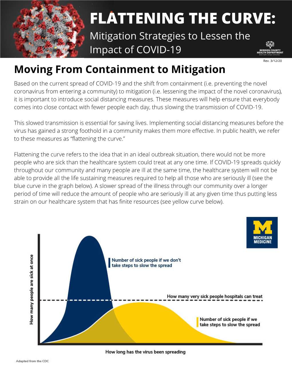 Flattening the Curve COVID-19