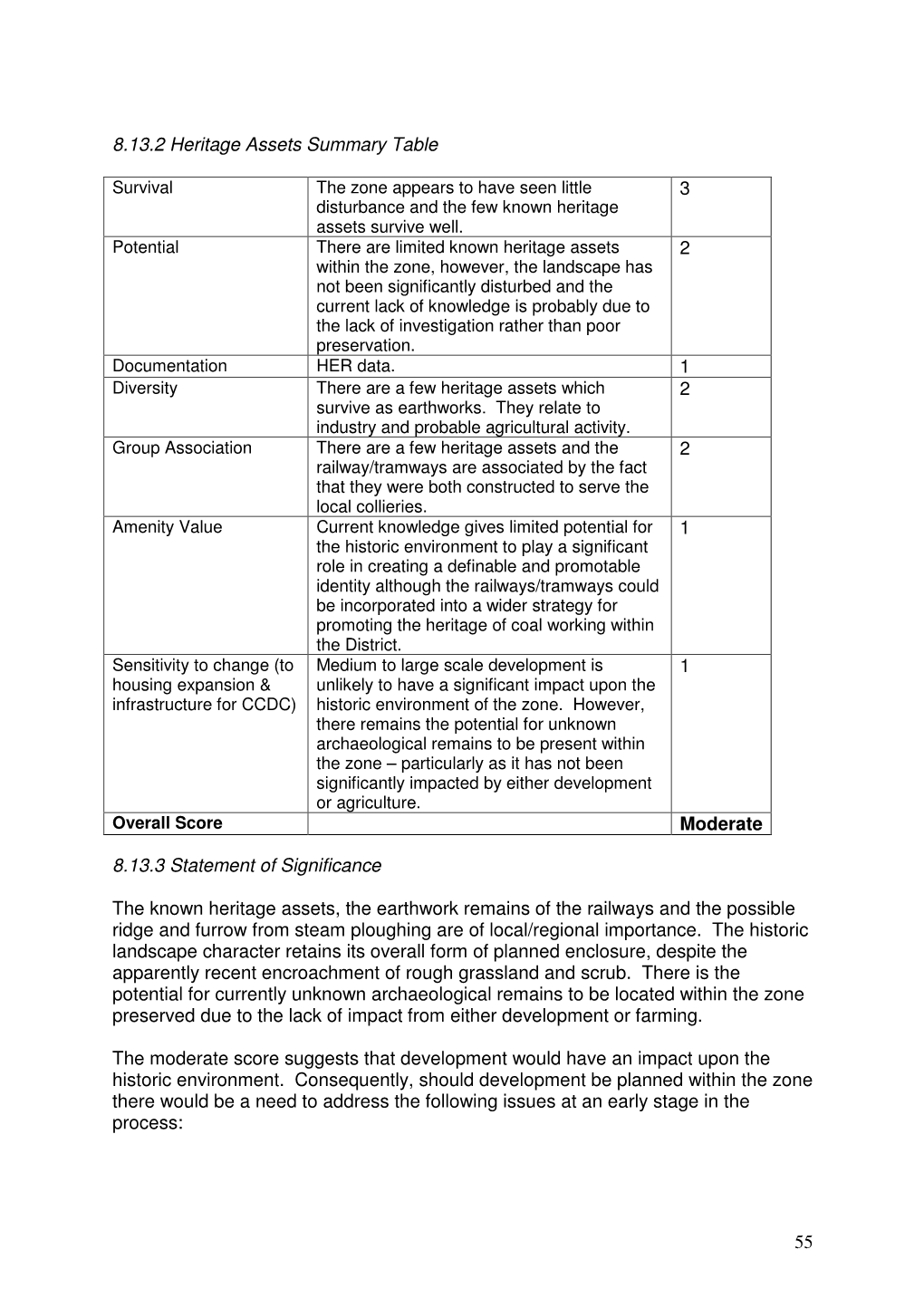 Historic Environment Character Assessment of Cannock Chase District (Staffordshire County