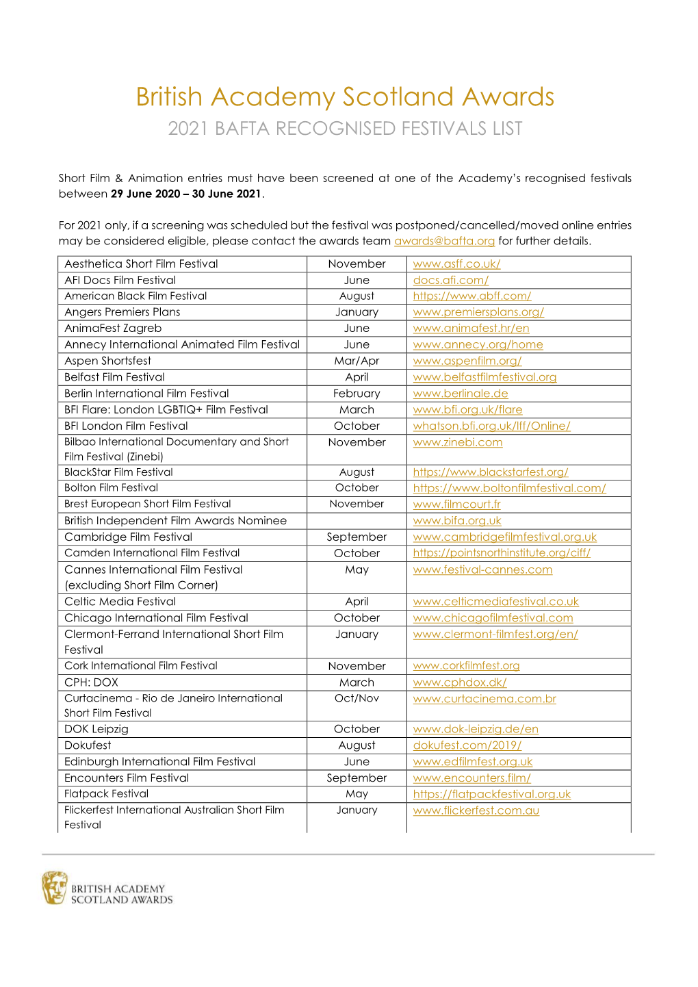 Approved Festivals List