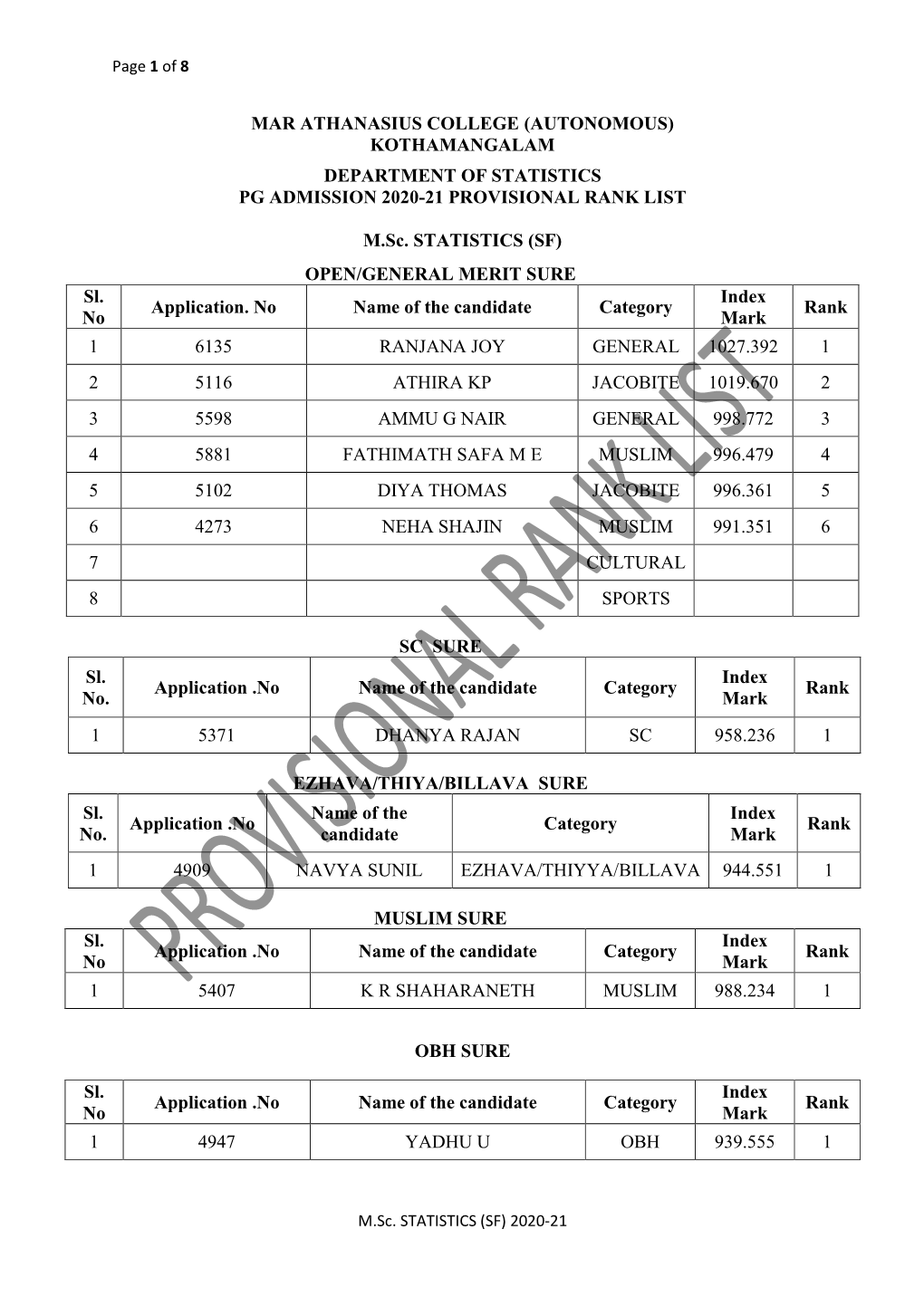 MAR ATHANASIUS COLLEGE (AUTONOMOUS) KOTHAMANGALAM DEPARTMENT of STATISTICS PG ADMISSION 2020-21 PROVISIONAL RANK LIST M.Sc. STAT