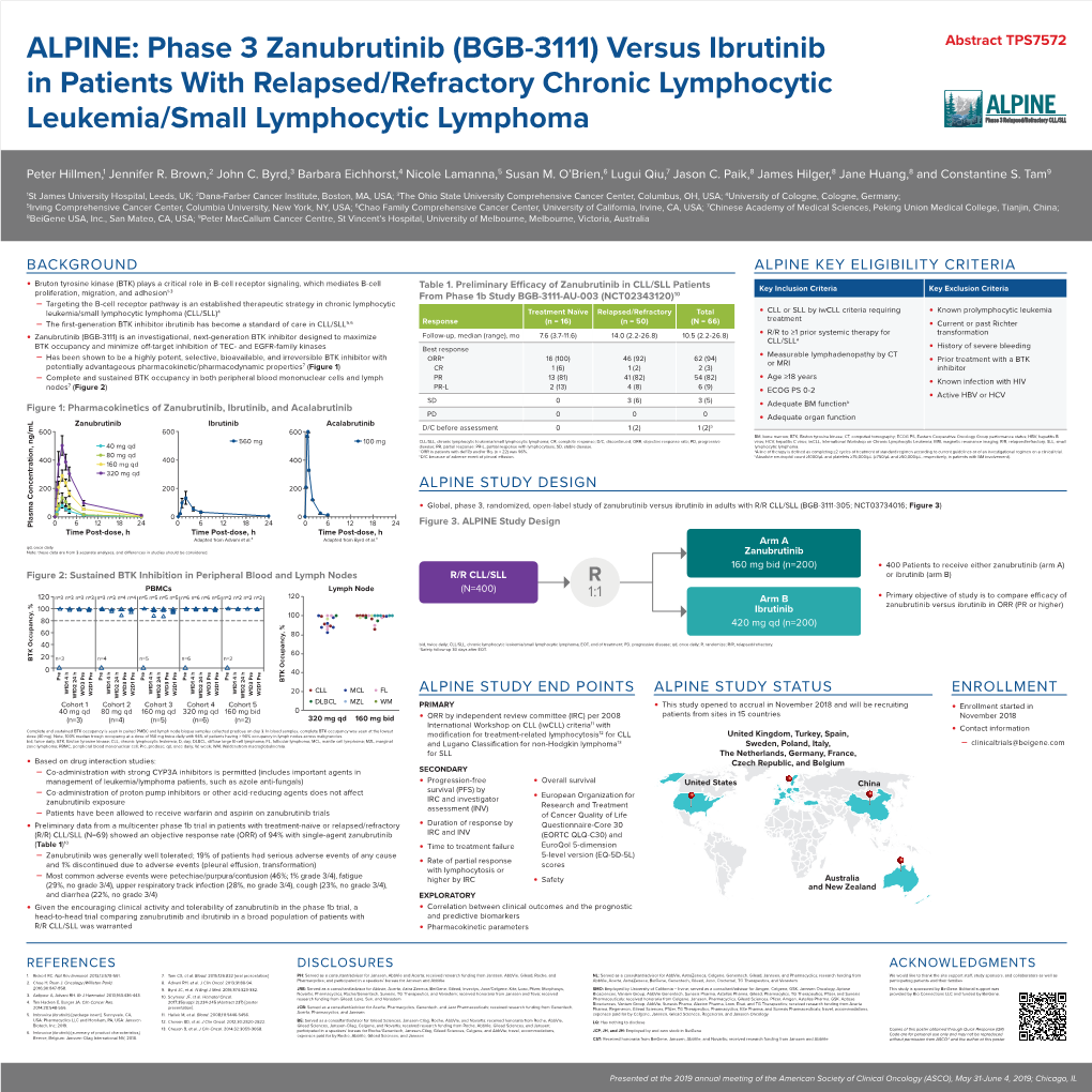 ALPINE KEY ELIGIBILITY CRITERIA • Bruton Tyrosine Kinase (BTK) Plays a Critical Role in B‑Cell Receptor Signaling, Which Mediates B‑Cell Table 1