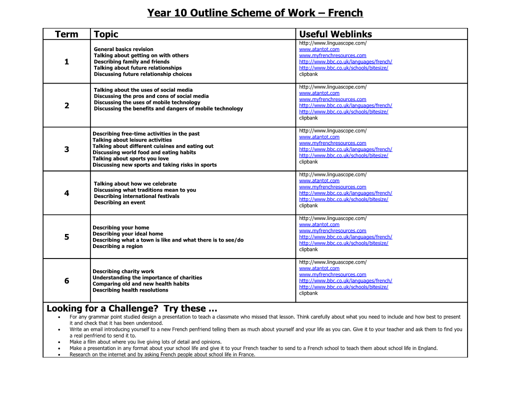 Year Outline Scheme of Work French s1