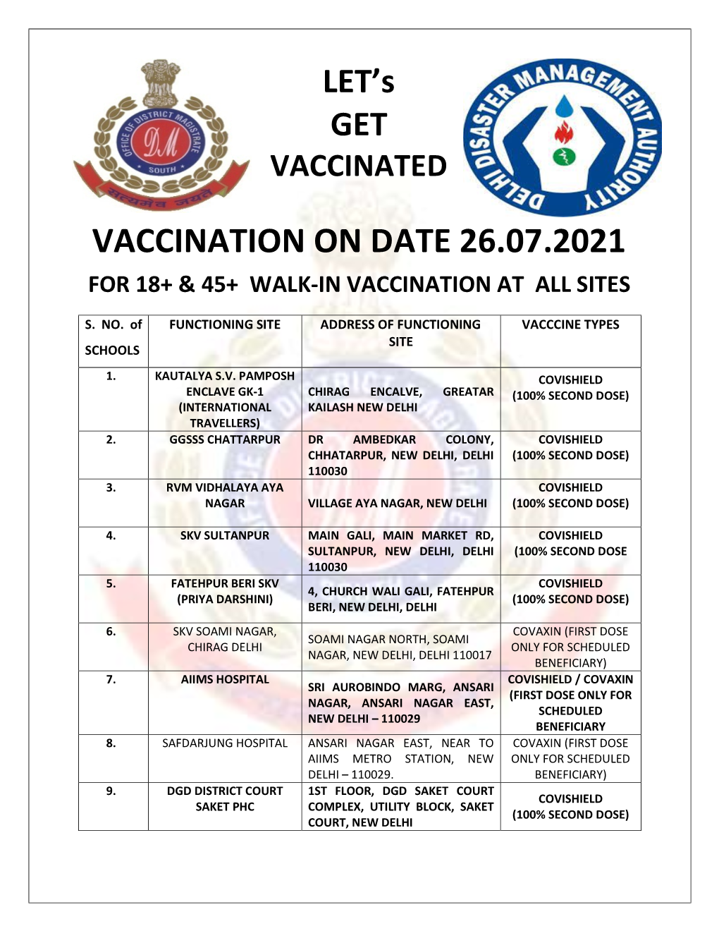 Vaccination on Date 26.07.2021 for 18+ & 45+ Walk-In Vaccination at All Sites