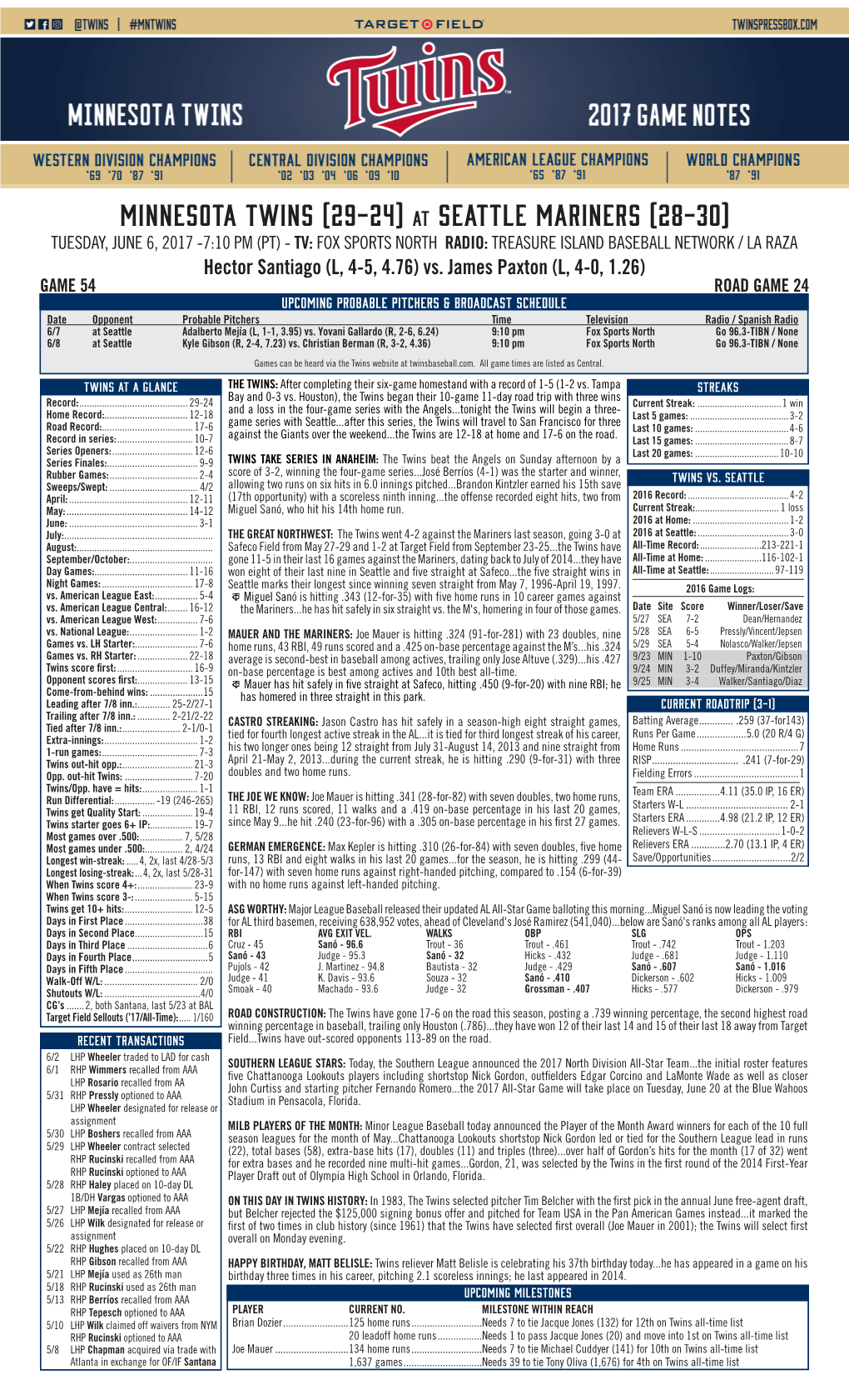 Minnesota Twins (29-24) at Seattle Mariners