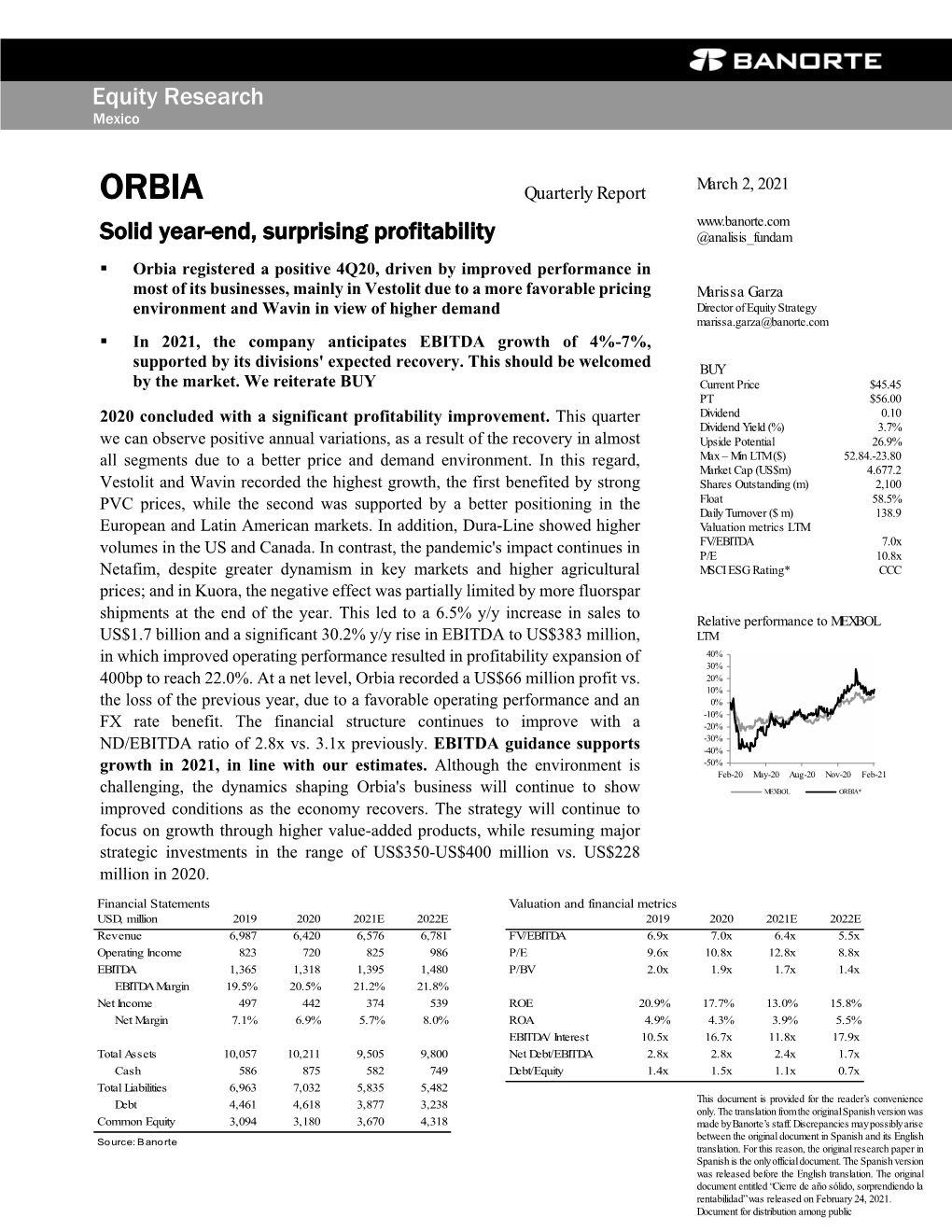 ORBIA Solid Year-End, Surprising Profitability @Analisis Fundam