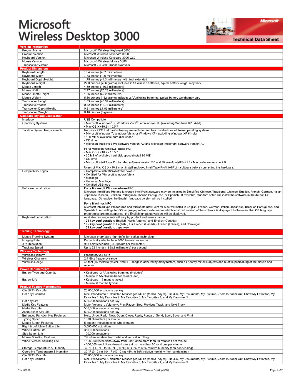 Version Information Product Name Microsoft® Wireless Keyboard 3000