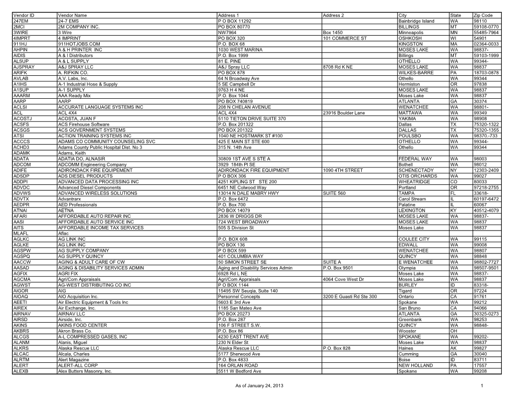 Special District Vendor List 1 (PDF)