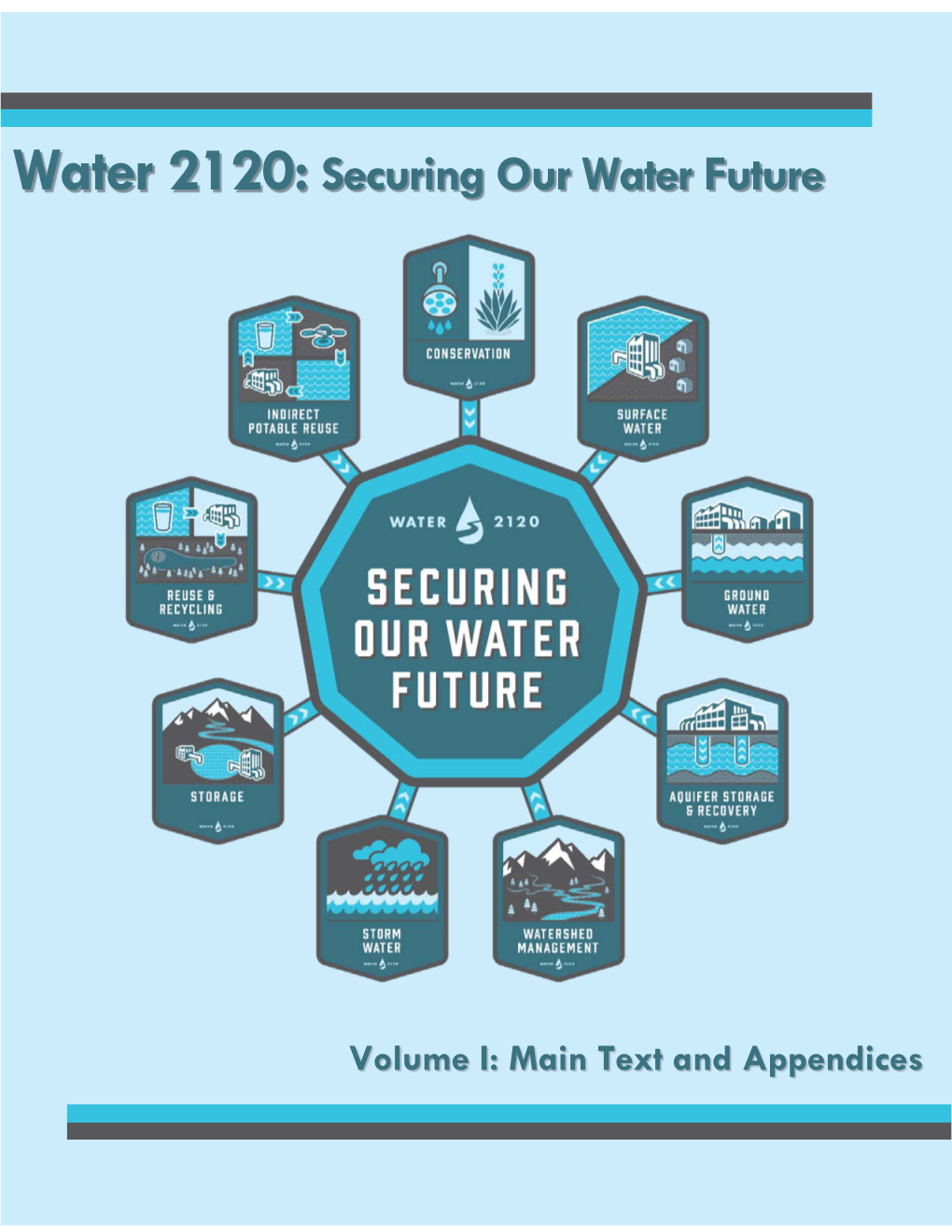 Water 2120: Securing Our Water Future