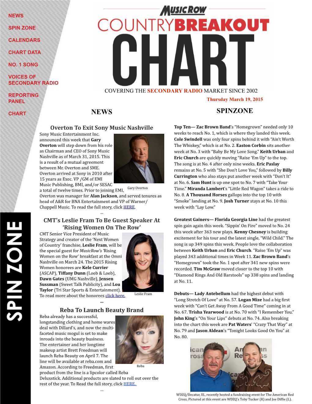 March 19, 2015 � � NEWS SPINZONE CHART � � Overton to Exit Sony Music Nashville Top Ten— Zac Brown Band’S “Homegrown” Needed Only 10 Sony Music Entertainment Inc