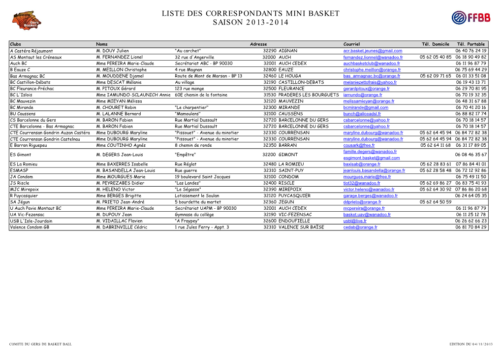 Liste Des Correspondants Mini Basket Saison 2013-2014