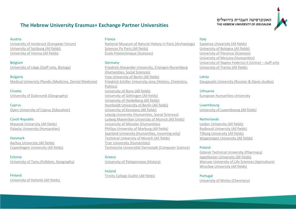The Hebrew University Erasmus+ Exchange Partner Universities
