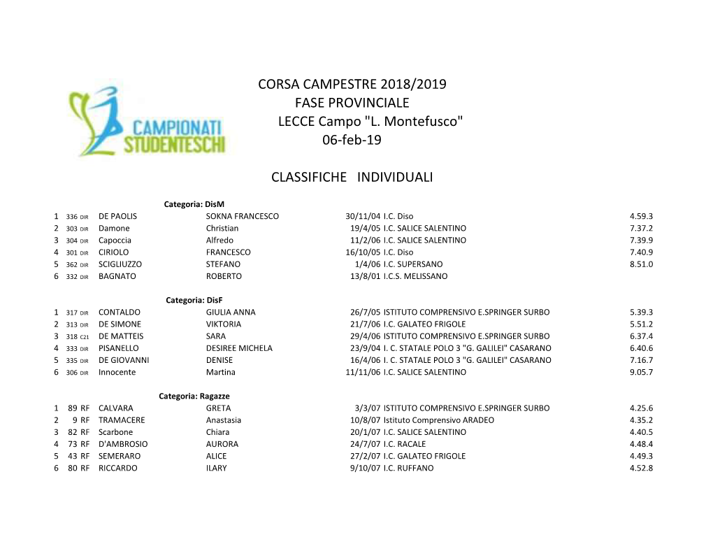 CORSA CAMPESTRE 2018/2019 FASE PROVINCIALE LECCE Campo "L