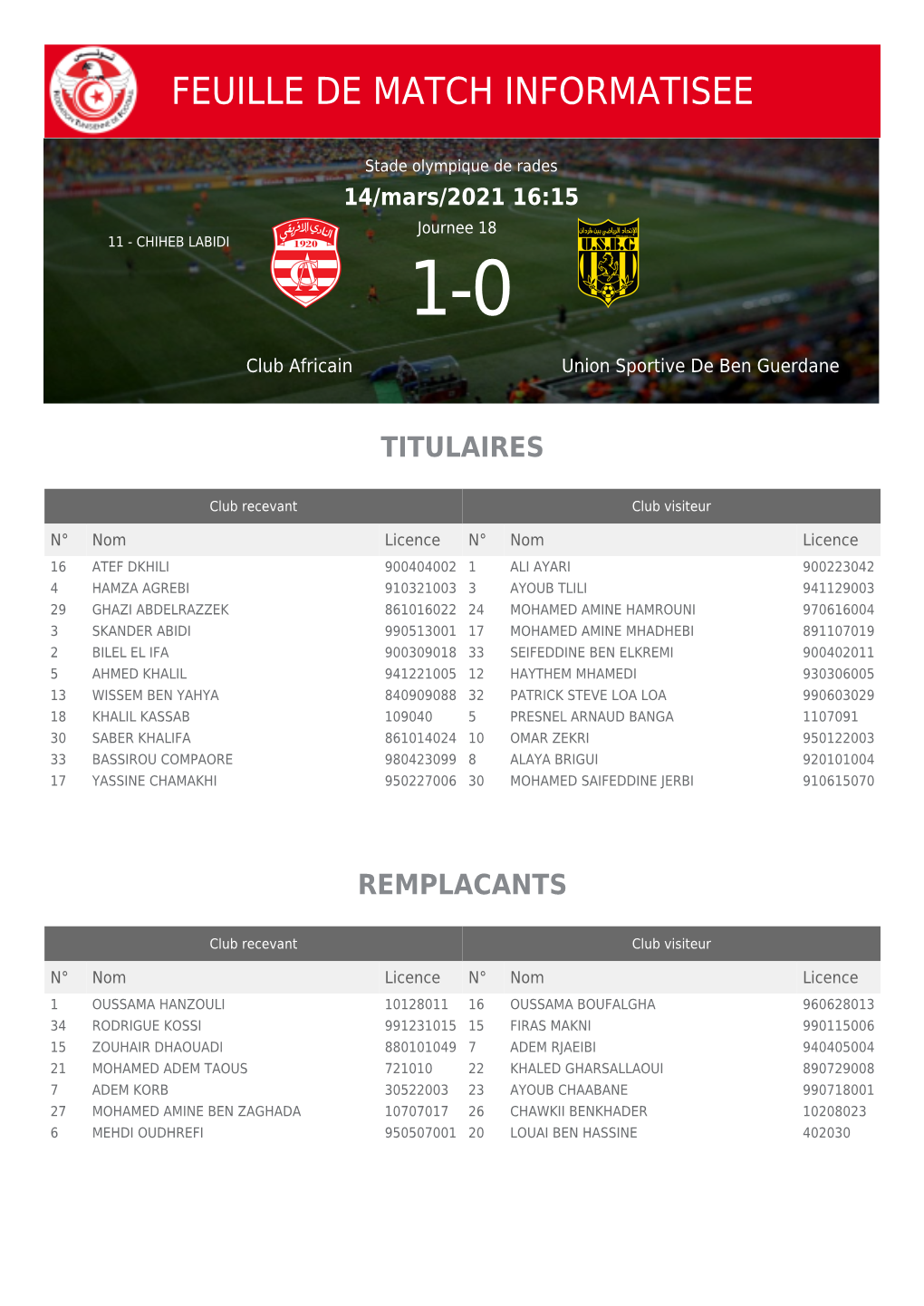 Feuille De Match Informatisee