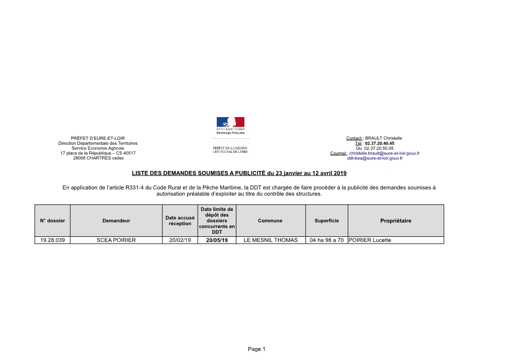 LISTE DES DEMANDES SOUMISES a PUBLICITÉ Du 23 Janvier Au 12 Avril 2019