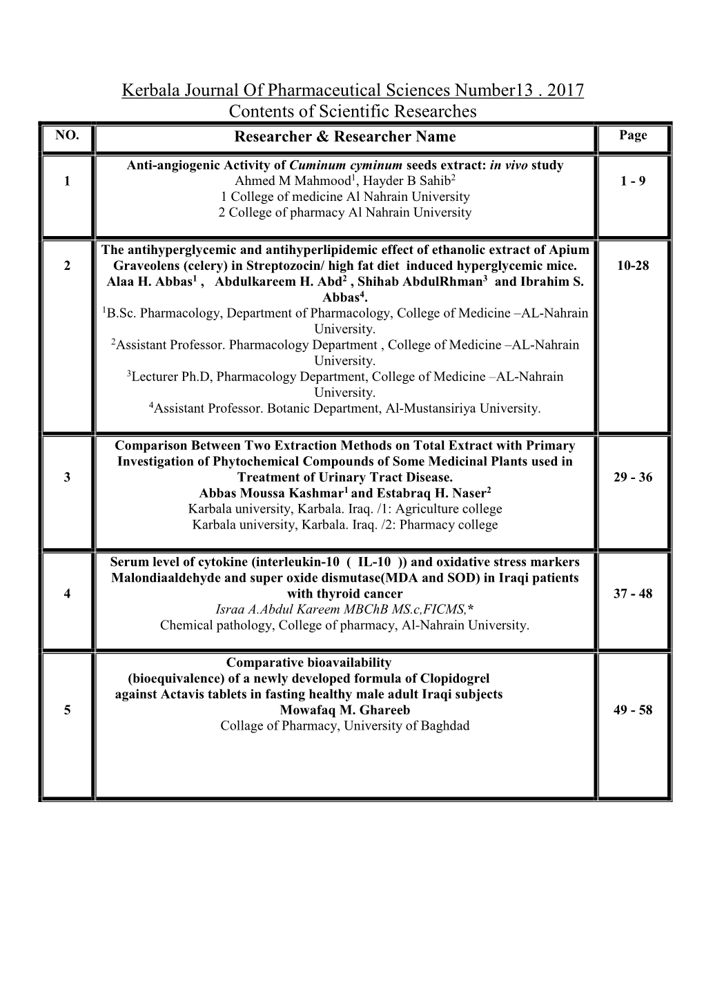 7 . 201 31 Kerbala Journal of Pharmaceutical Sciences Number