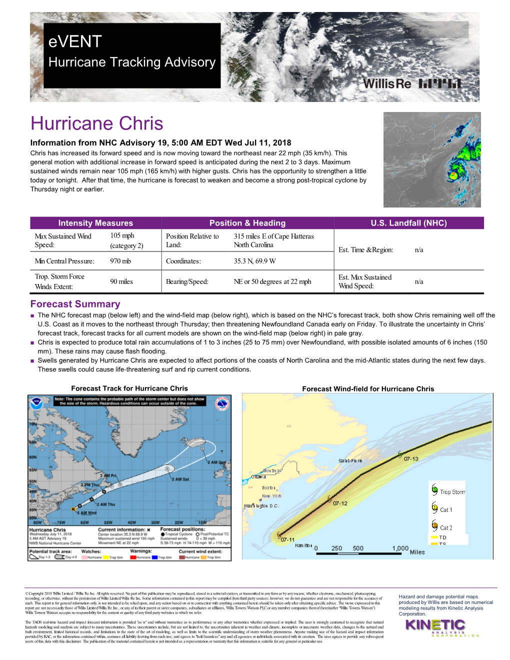 Hurricane Chris