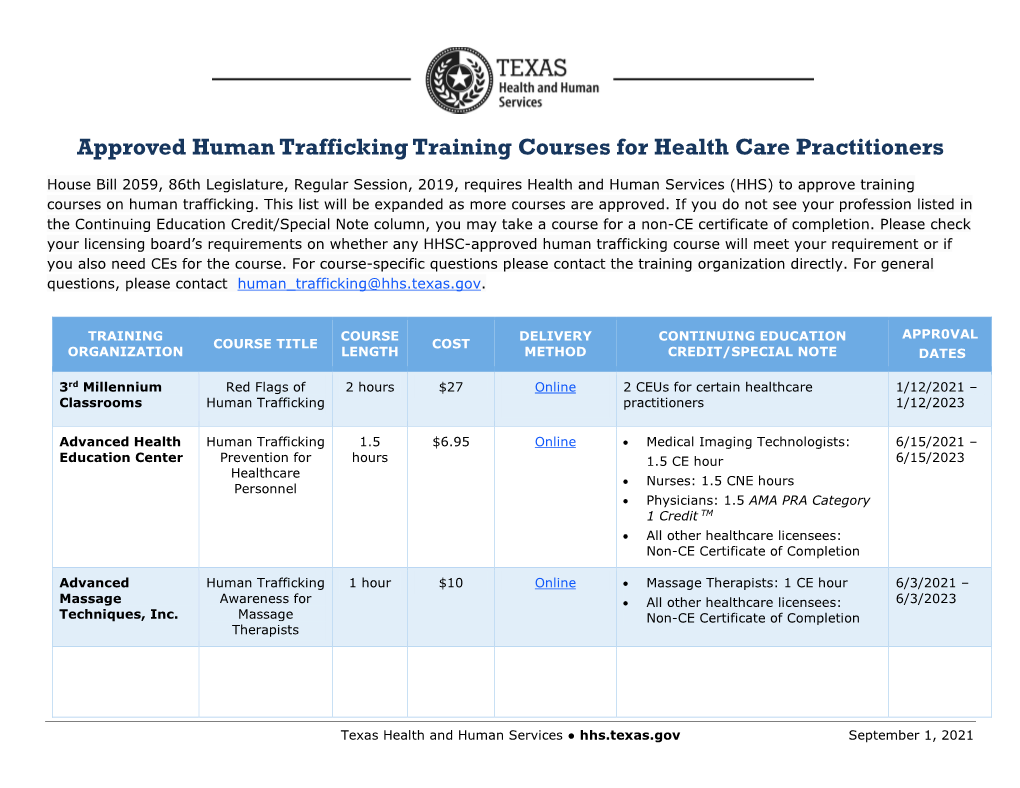 Approved Human Trafficking Training Courses for Health Care Practitioners