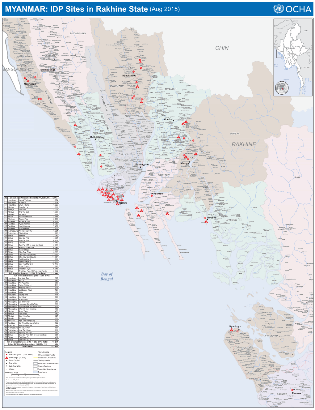 MYANMAR: IDP Sites in Rakhine State (Aug 2015)