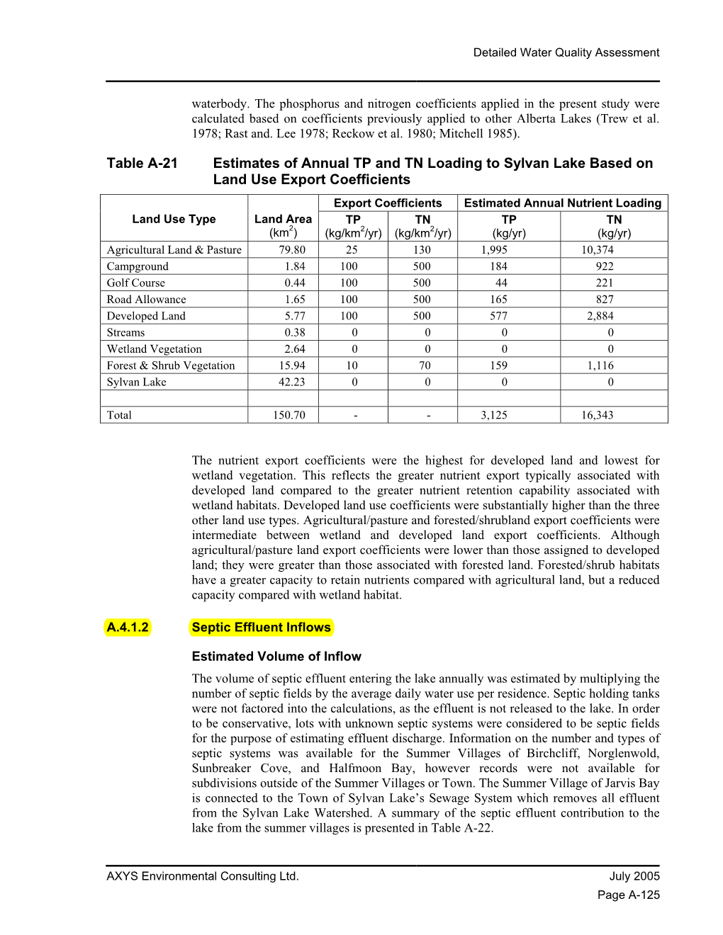 Nutrient Loading of the Lake from Septic Field Seepage