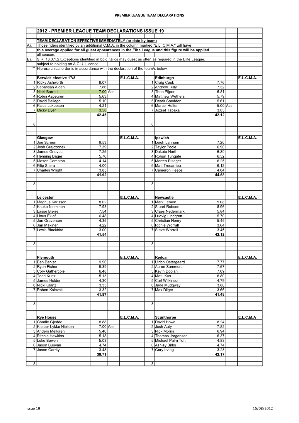 2012 - Premier League Team Declarations Issue 19