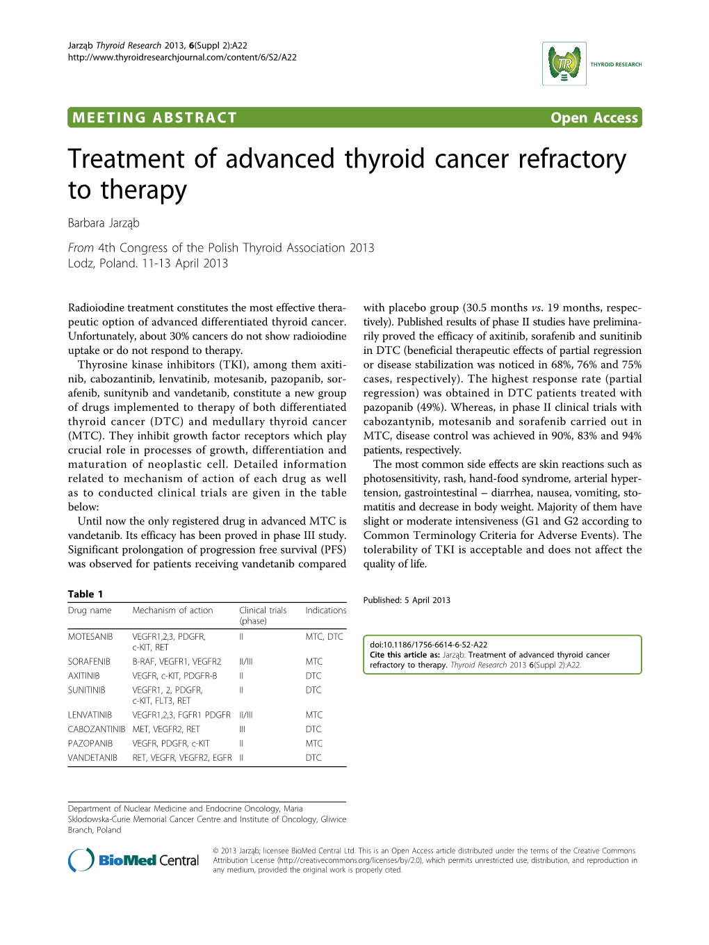 Treatment of Advanced Thyroid Cancer Refractory to Therapy