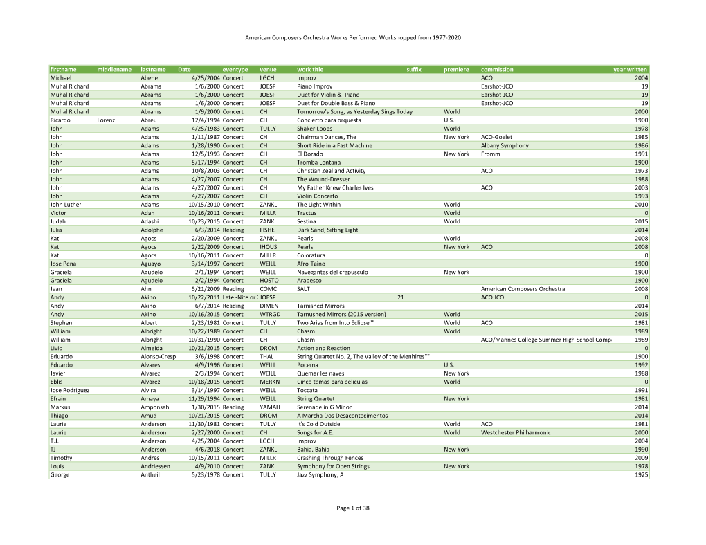 Copy of Production Database 062420.Xlsx