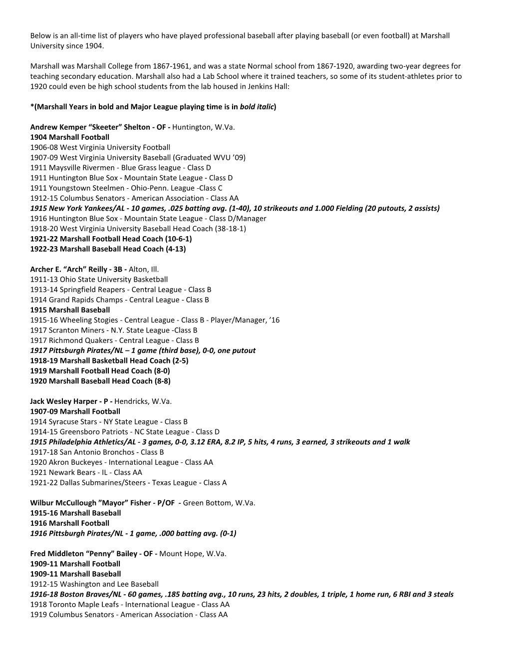 Below Is an All-Time List of Players Who Have Played Professional Baseball After Playing Baseball (Or Even Football) at Marshall University Since 1904