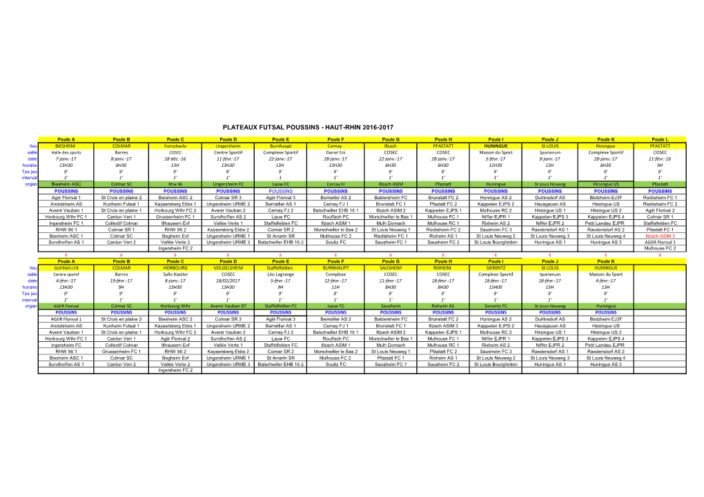 Plateaux Futsal Poussins - Haut-Rhin 2016-2017