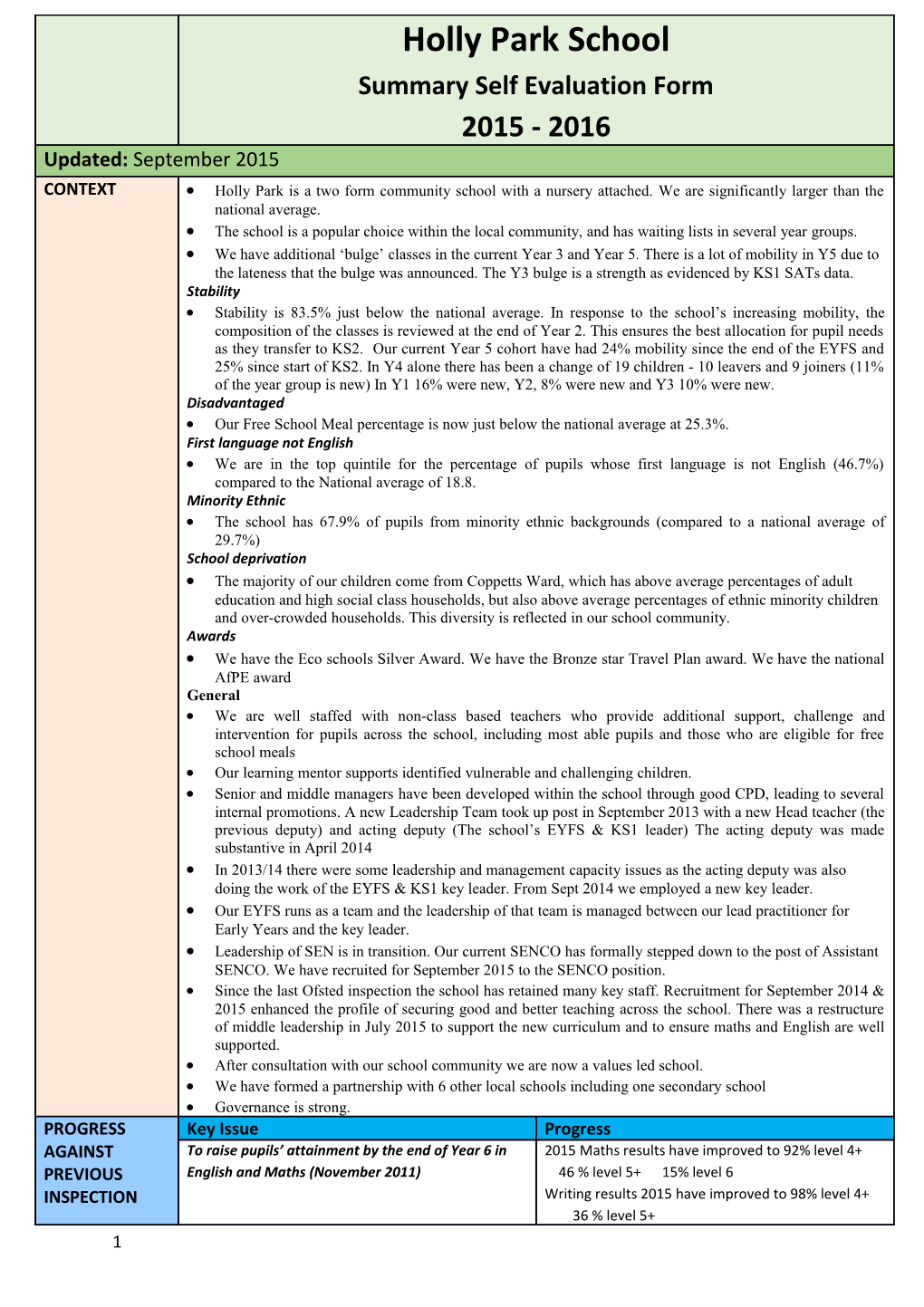 School Self-Evaluation Summary Sheet